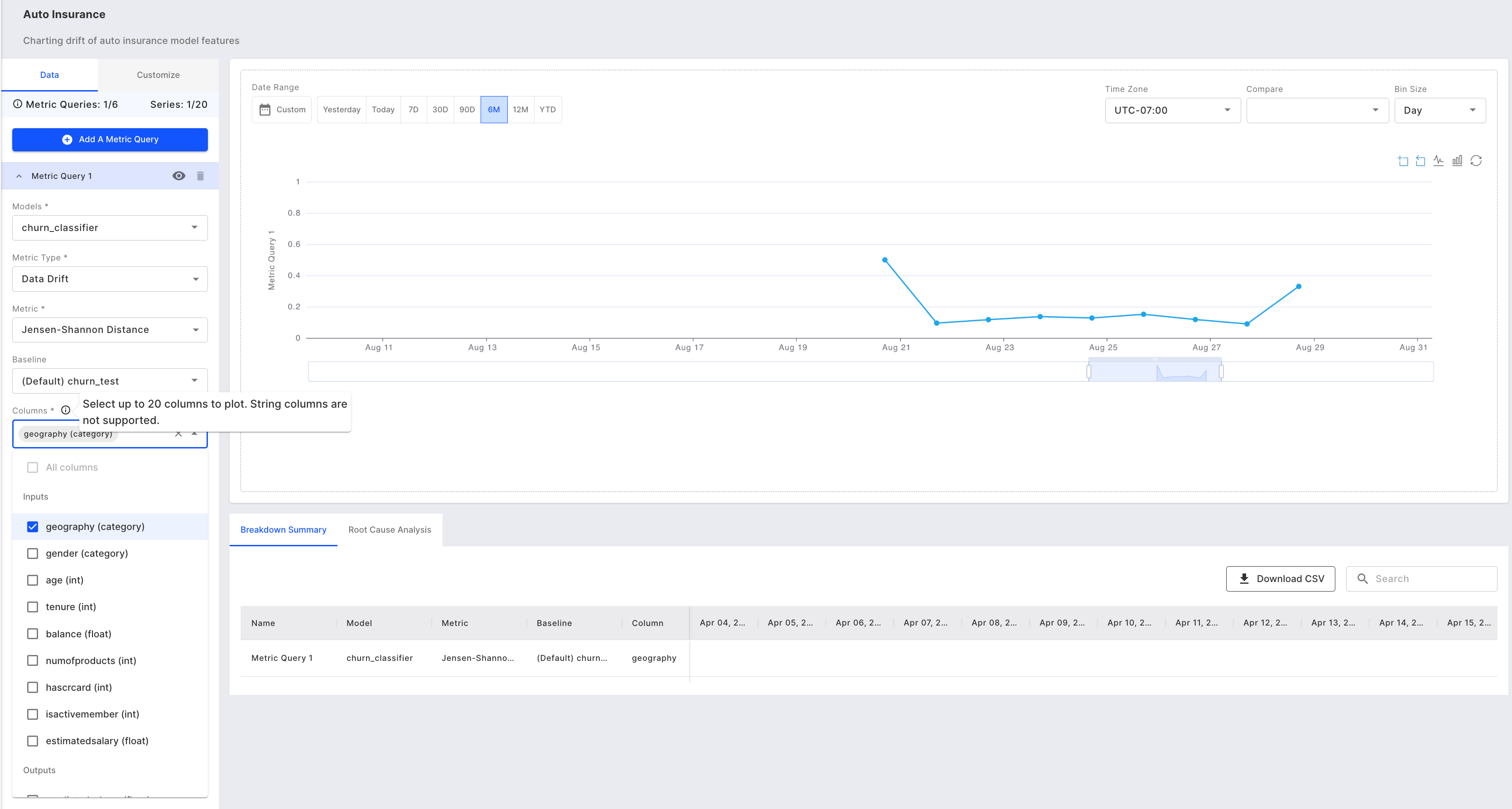 Adding multiple columns to your chart.