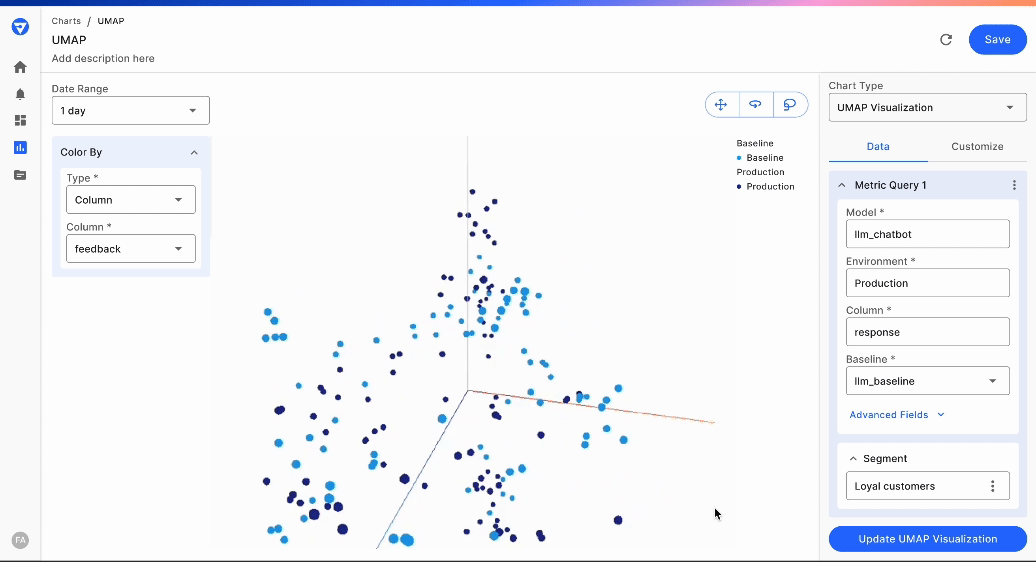 Charts: UMAP embedding visualization