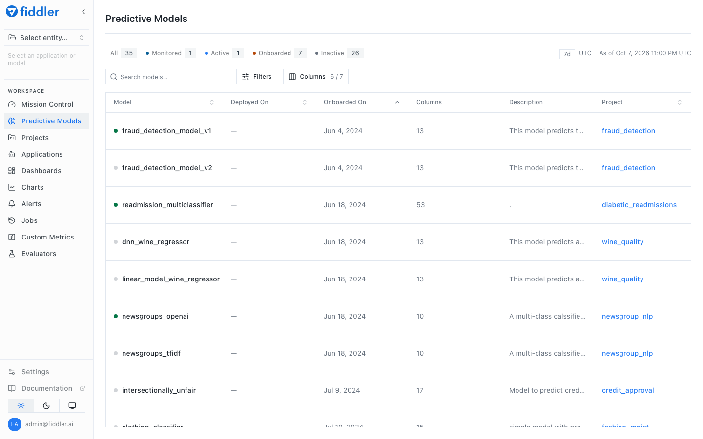 The Predictive Models list in the redesigned Fiddler UI, showing each model's onboarding date, column count, description, and project