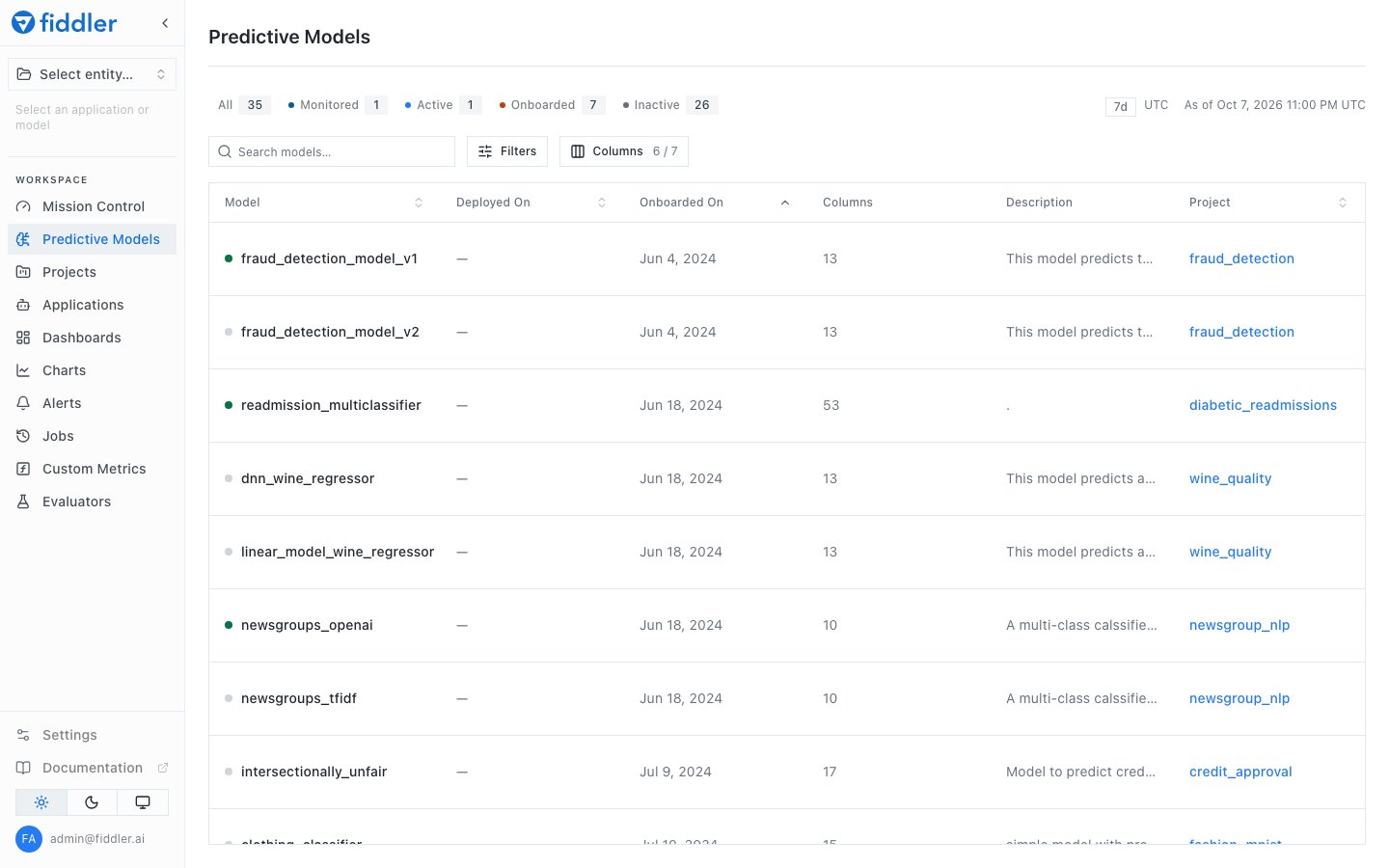 The Predictive Models list in the redesigned Fiddler UI, showing each model's onboarding date, column count, description, and project