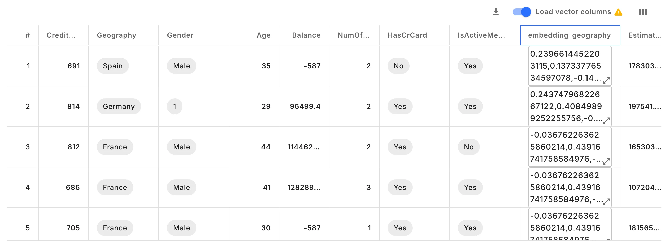 Event Table Vectors displayed