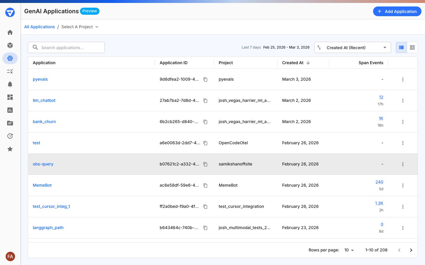 GenAI Applications page showing Application ID column with copy icons