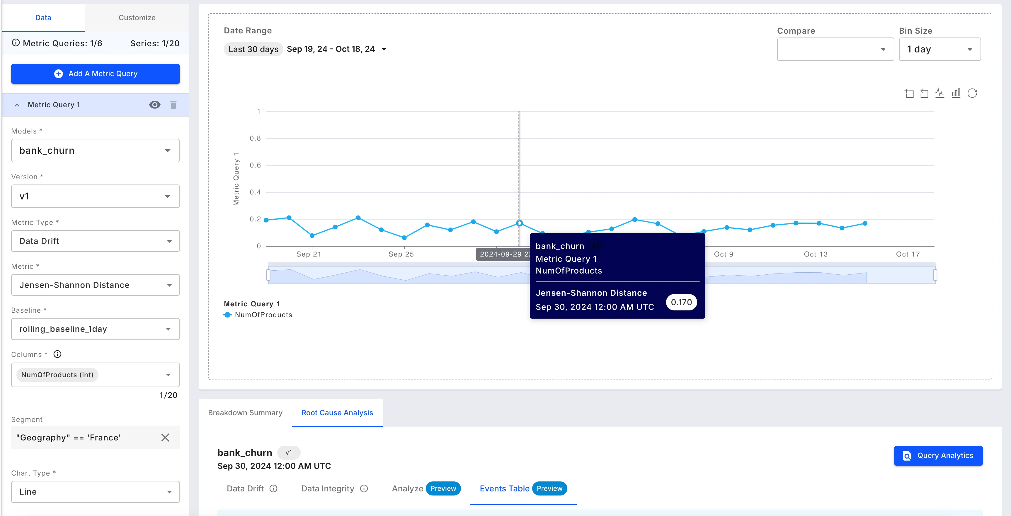 Monitoring Chart Configuration
