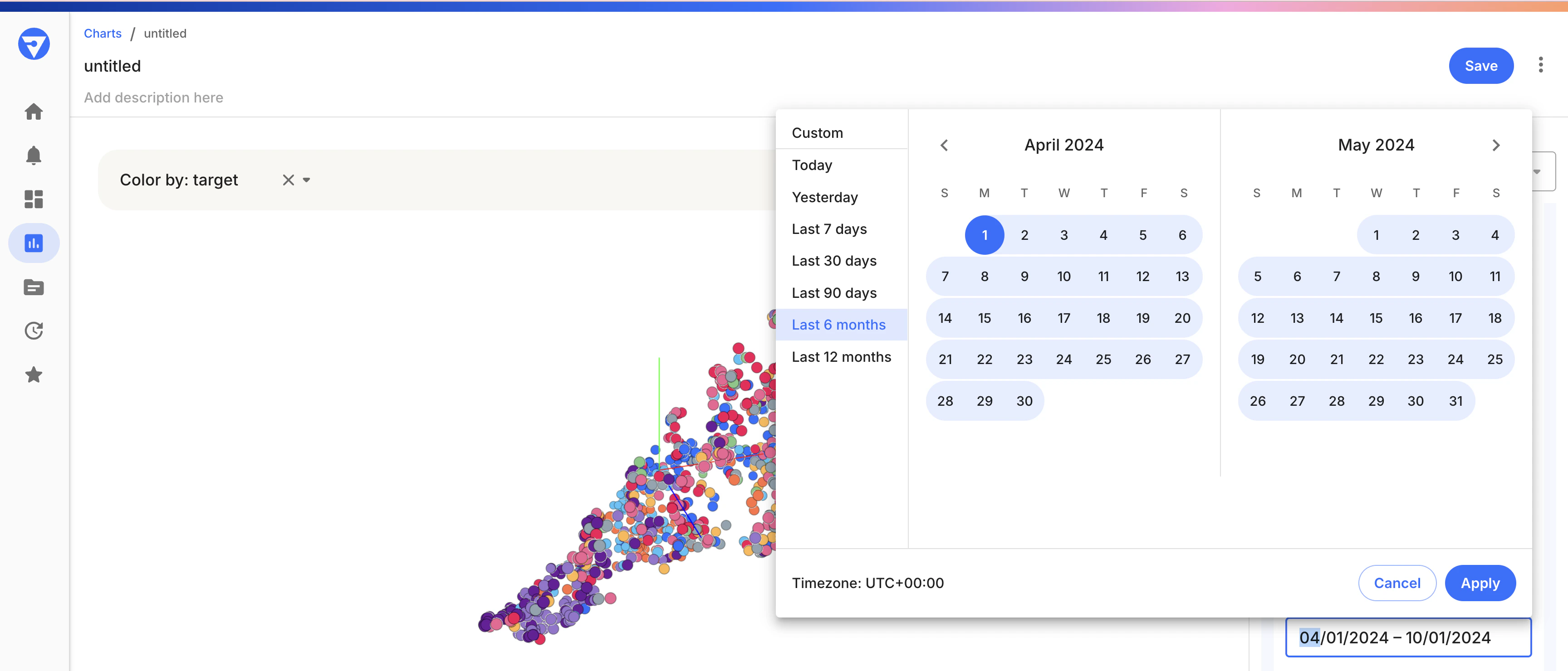 The chart date range filter selector.
