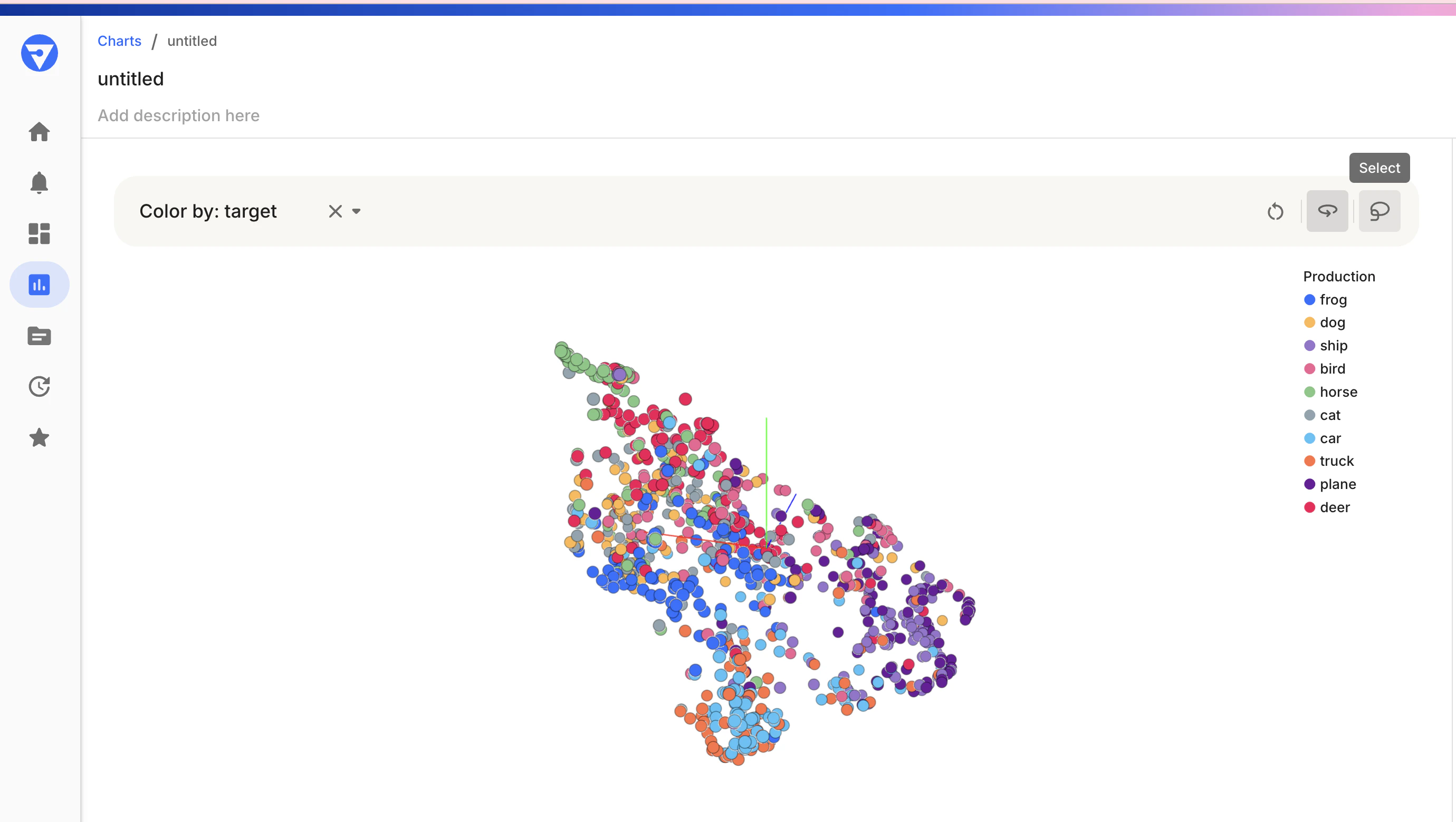Example of embedding data rendered as a UMAP visualization with data points colored by category.