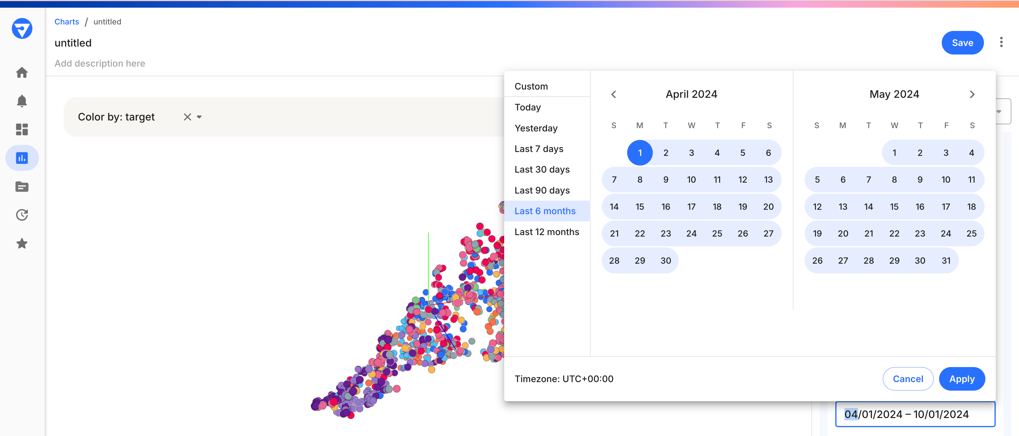 The chart date range filter selector.