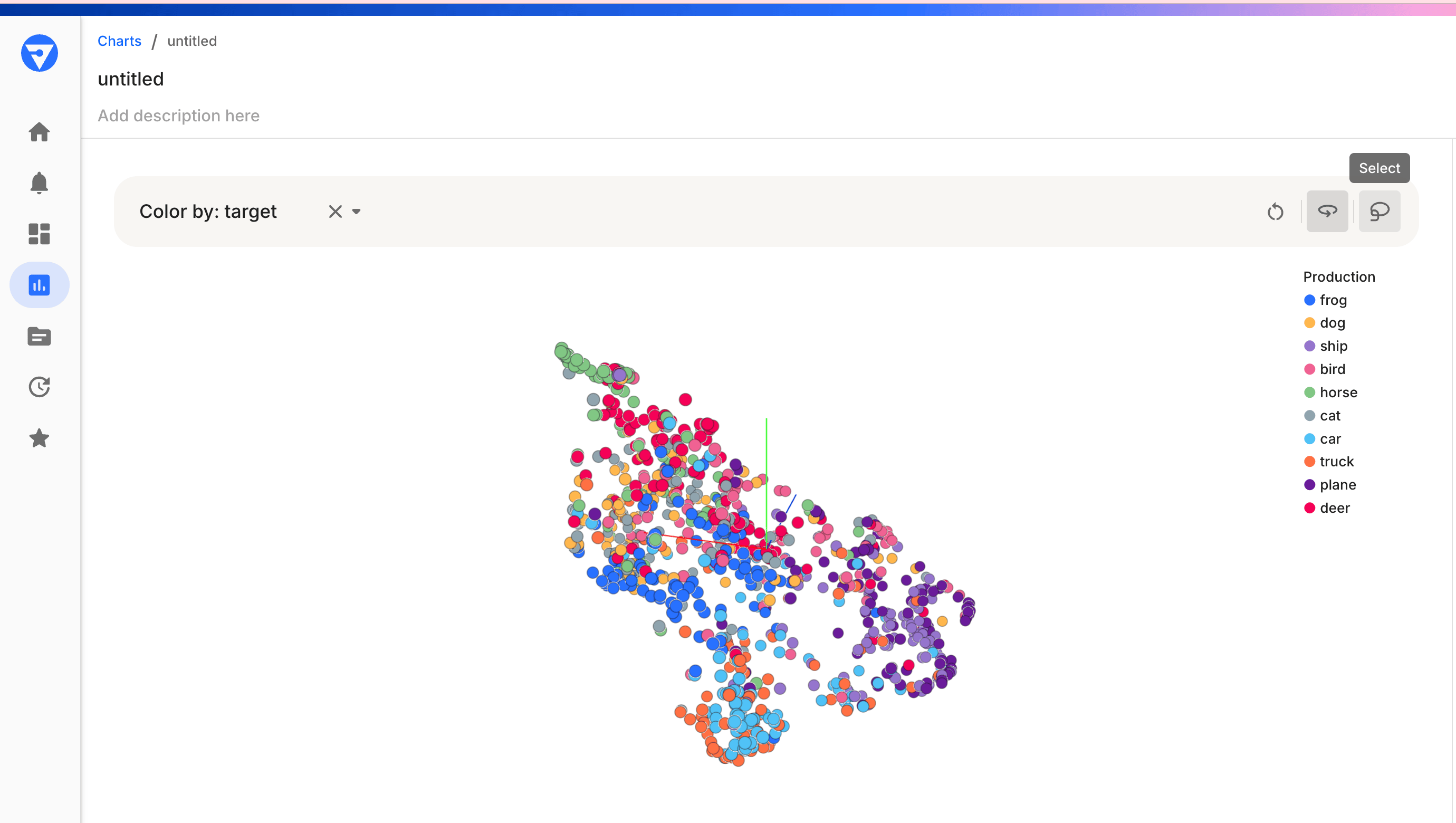 Example of embedding data rendered as a UMAP visualization with data points colored by category.