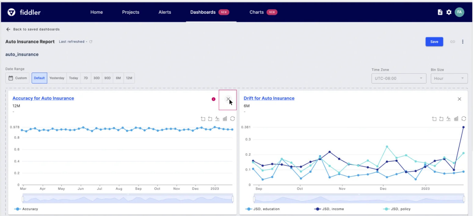 Example Auto Insurance Dashboard with drift and accuracy charts.