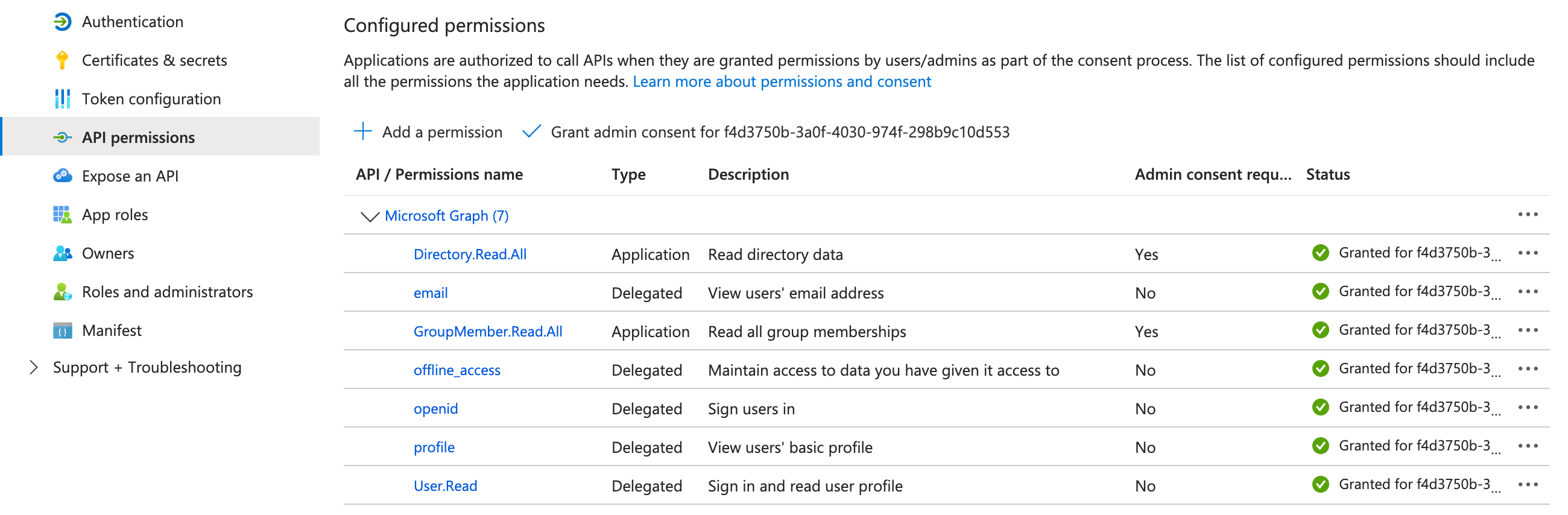 Configured API Permissions includes Directory.Read.All, email, GroupMember.Read.All, offline_access, openid, profile and User.Read