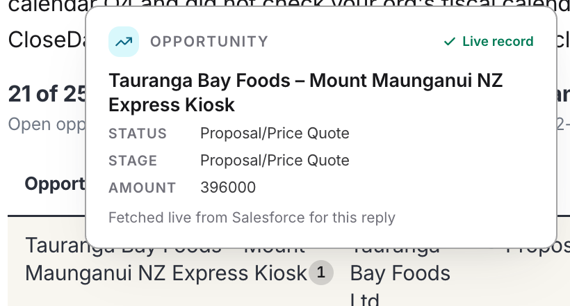 Hover card for an opportunity showing Live record, status, stage, amount, and Fetched live from Salesforce for this reply.