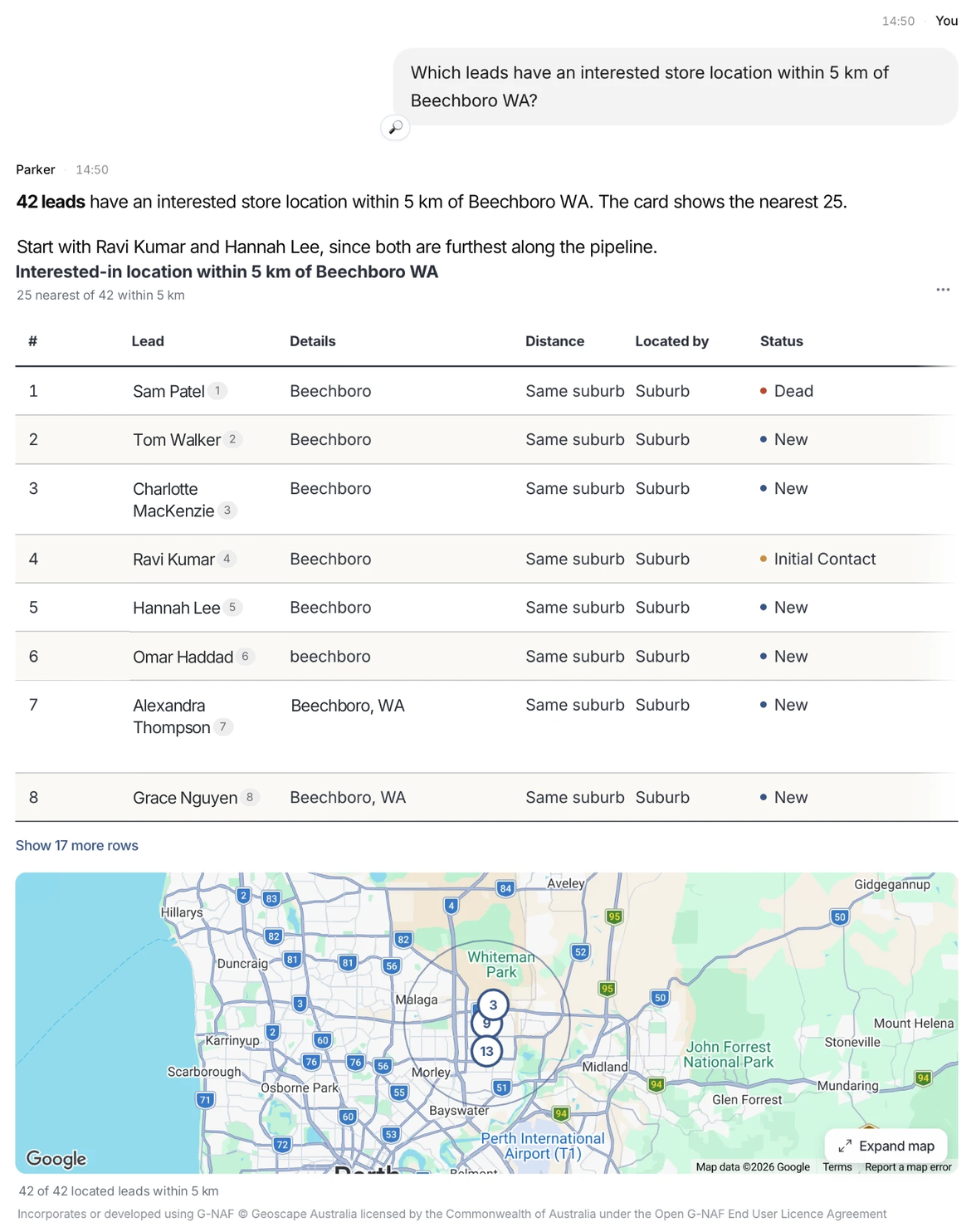 Parker's answer with a ranked table of 8 leads showing distance, what located each one, and status, and a map with numbered pins inside a 5 km circle.