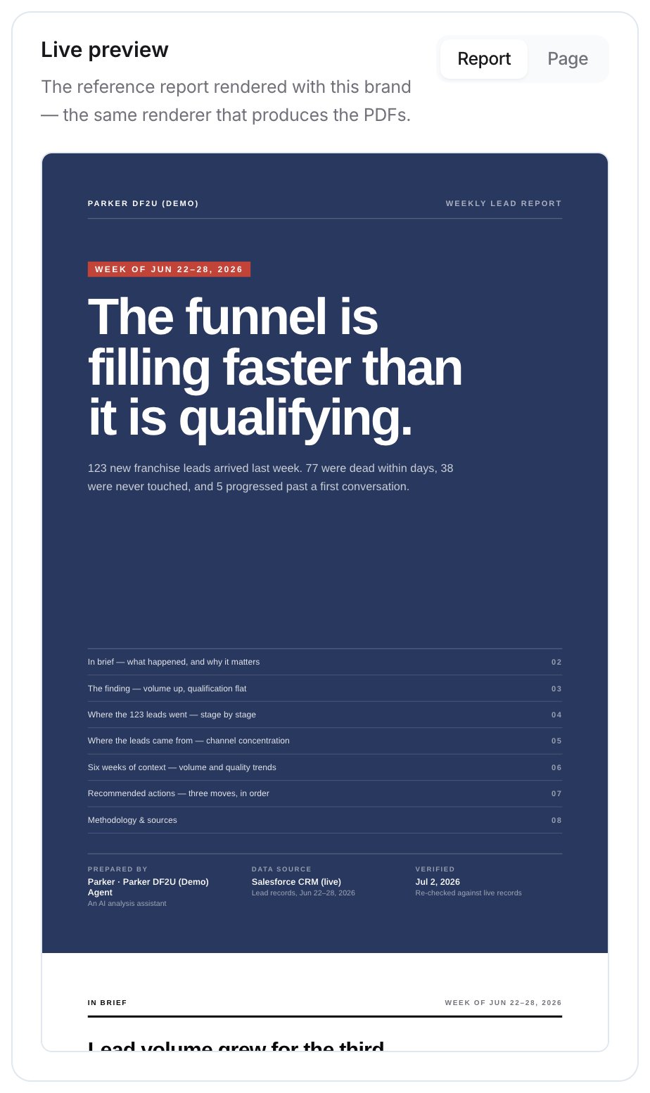 Live preview card showing a sample report cover rendered with the brand, with Report and Page tabs.