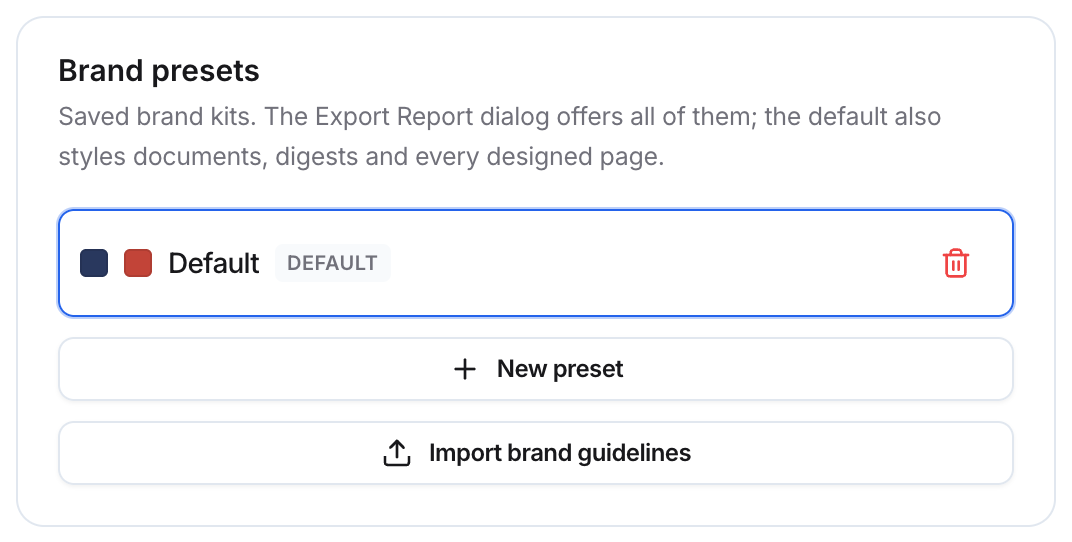 Brand presets card with one preset marked Default, plus New preset and Import brand guidelines buttons.