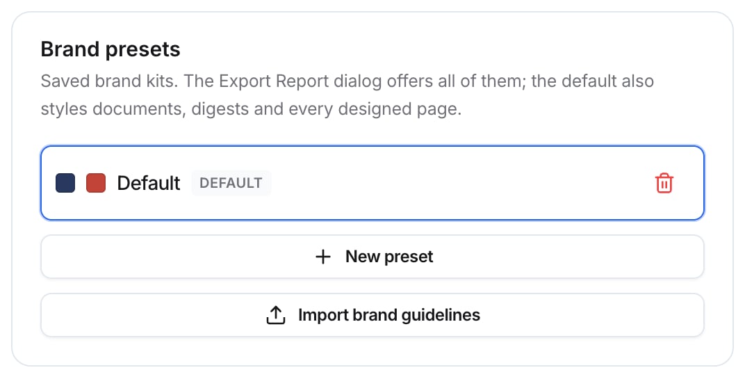 Brand presets card with one preset marked Default, plus New preset and Import brand guidelines buttons.