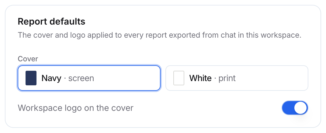 Report defaults card with the Navy and White cover options and the Workspace logo on the cover switch.