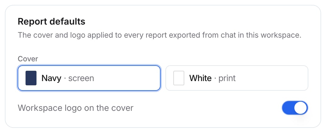 Report defaults card with the Navy and White cover options and the Workspace logo on the cover switch.
