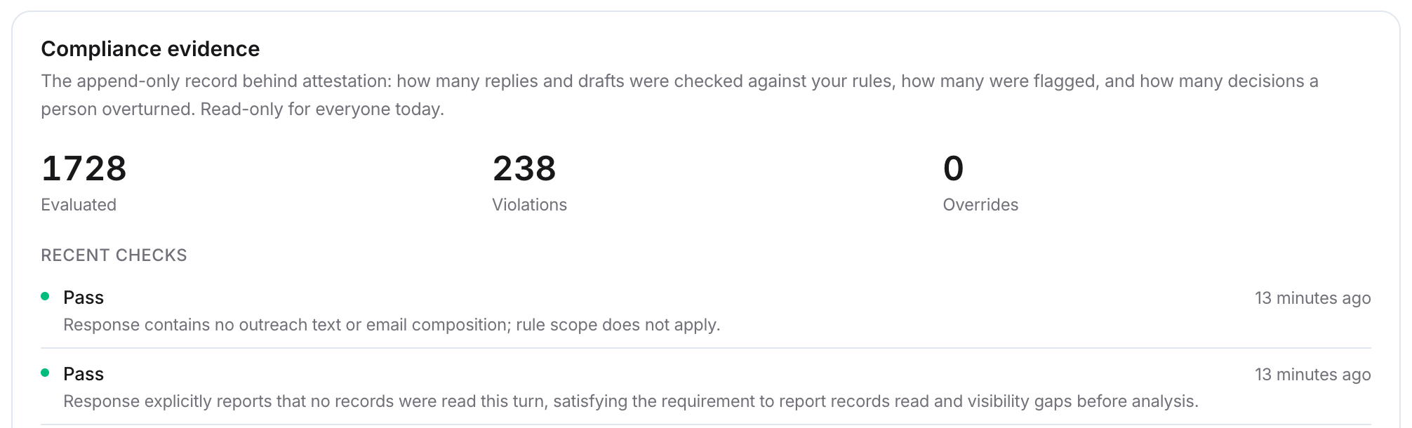 Compliance evidence card with Evaluated, Violations, and Overrides counts, and the start of the Recent checks list.