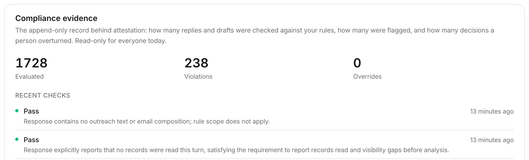 Compliance evidence card with Evaluated, Violations, and Overrides counts, and the start of the Recent checks list.