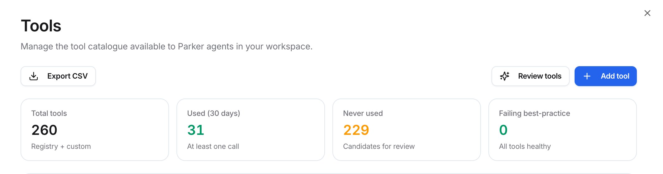 Tools page with Export CSV, Review tools, and Add tool, and tiles for Total tools, Used (30 days), Never used, and Failing best-practice.