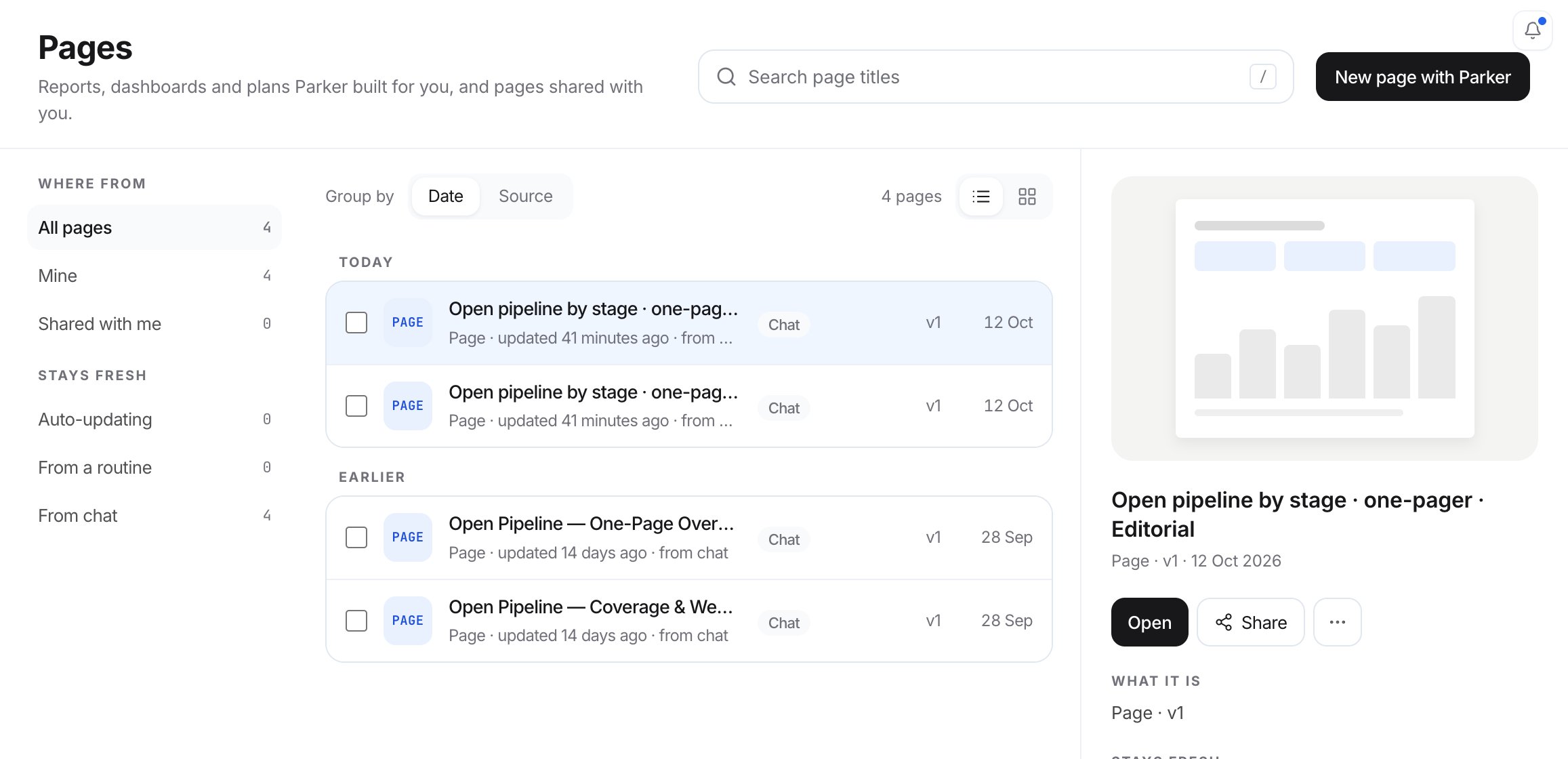 Pages list with filters for where pages came from, four pages grouped by date, and a preview panel with Open and Share.