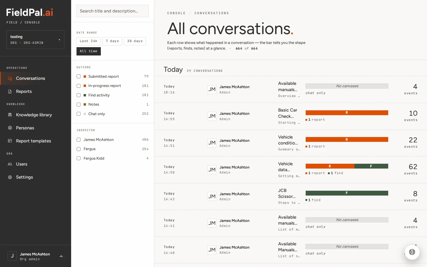 FieldPal dashboard with Reports highlighted in the sidebar