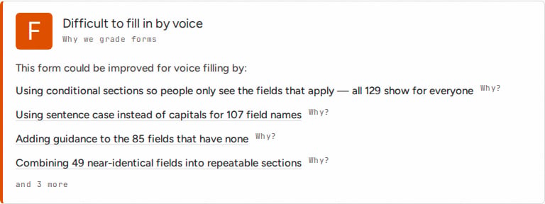 Grade F panel: "Difficult to fill in by voice", listing suggestions on conditional sections, field naming, guidance, and repeatable fields