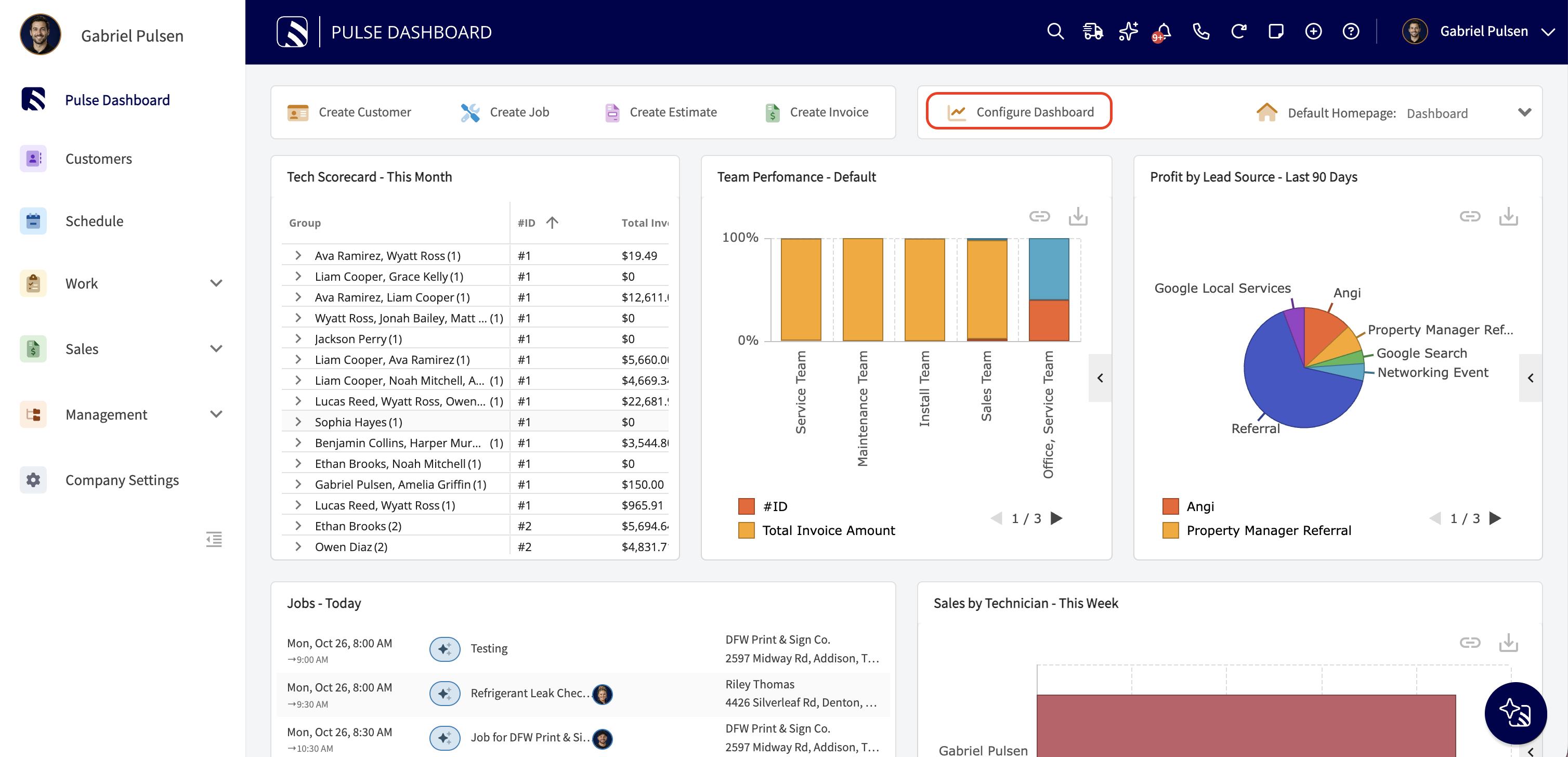 The Configure Dashboard button highlighted at the top of the Pulse dashboard