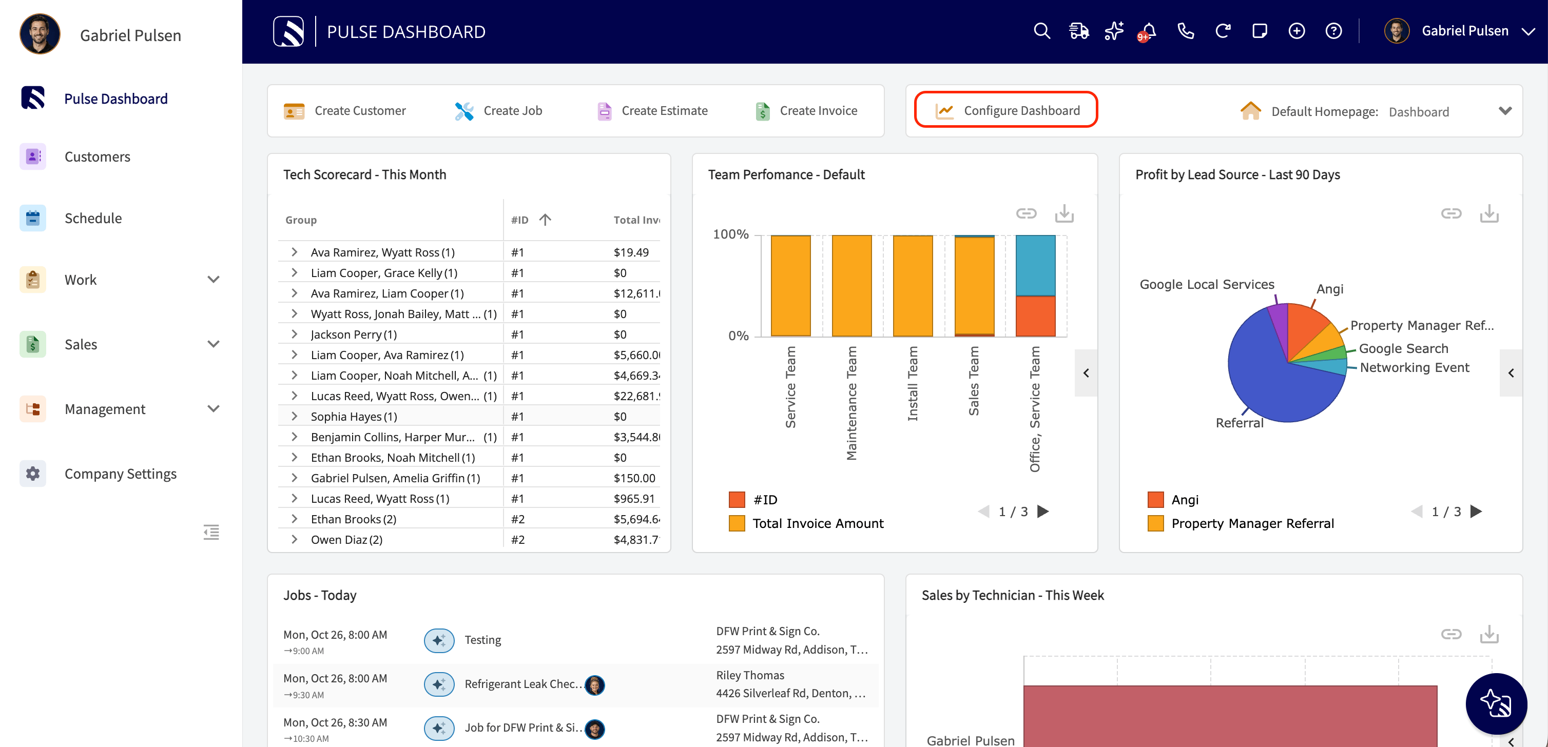 The Configure Dashboard button highlighted at the top of the Pulse dashboard