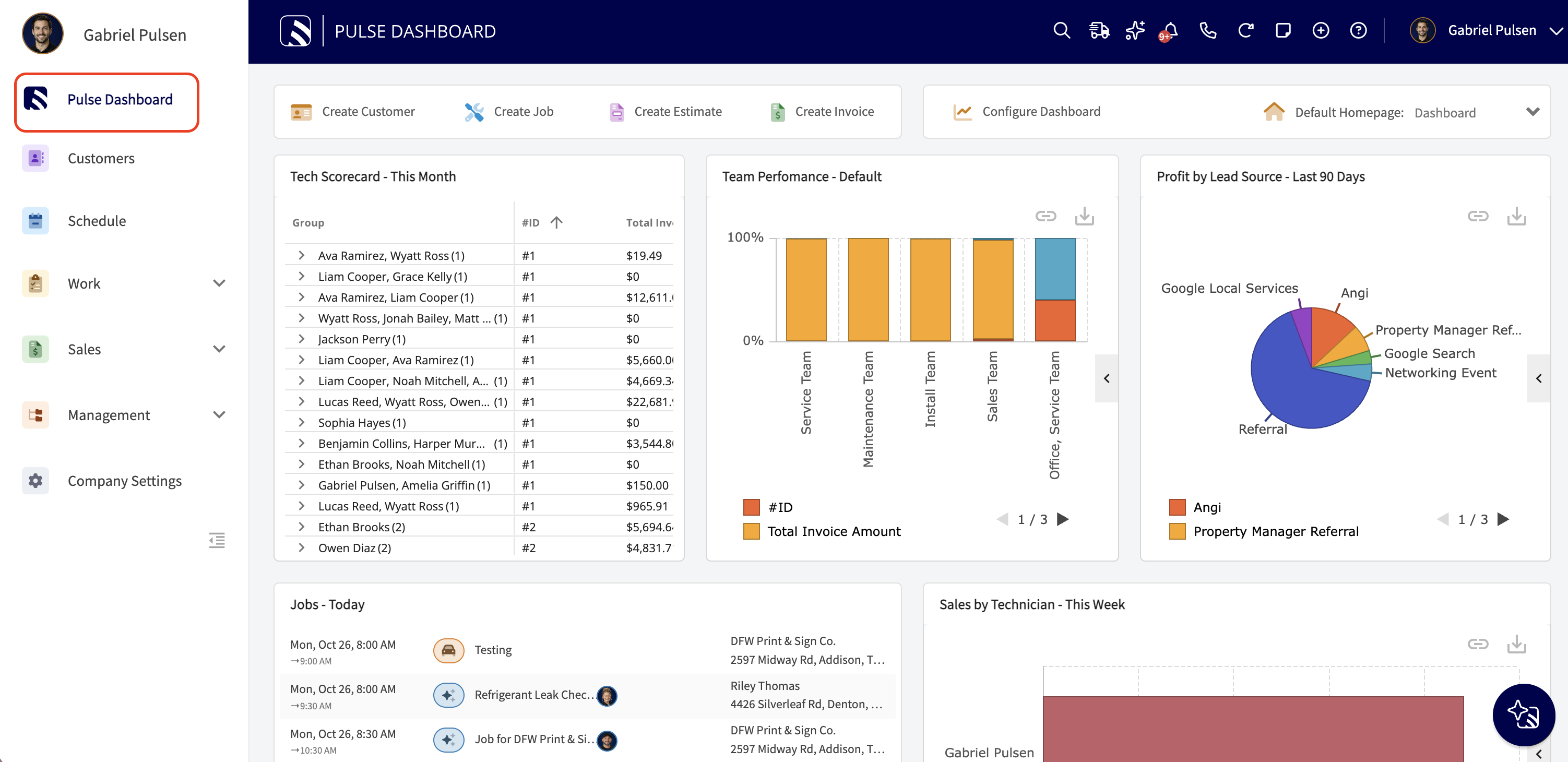 The Pulse Dashboard tab highlighted in the left-side menu of the FieldPulse web app, with the dashboard's widgets on screen