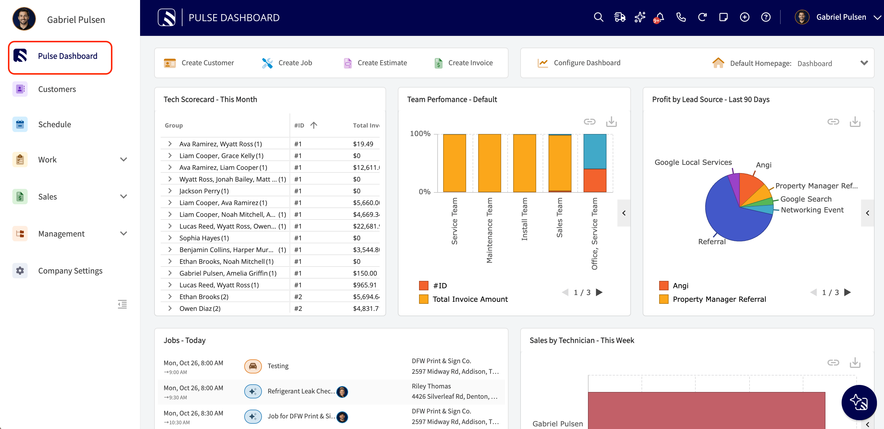 The Pulse Dashboard tab highlighted in the left-side menu of the FieldPulse web app, with the dashboard's widgets on screen