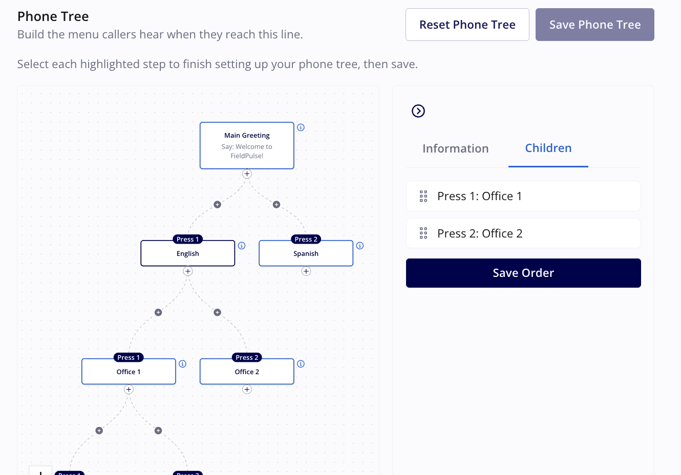 Children tab listing Press 1 Office 1 and Press 2 Office 2 above the Save Order button, with the phone tree diagram beside it