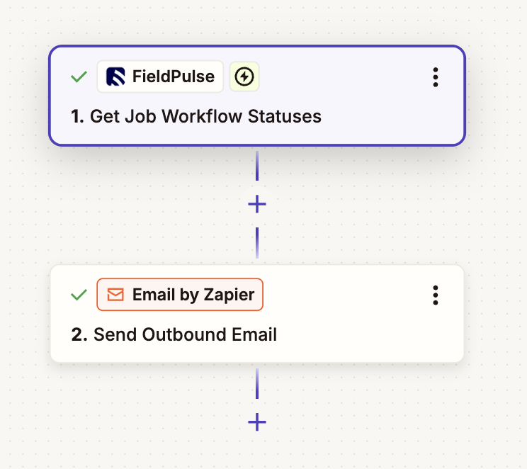 Finished Zap with FieldPulse Get Job Workflow Statuses as step 1 and Email by Zapier Send Outbound Email as step 2