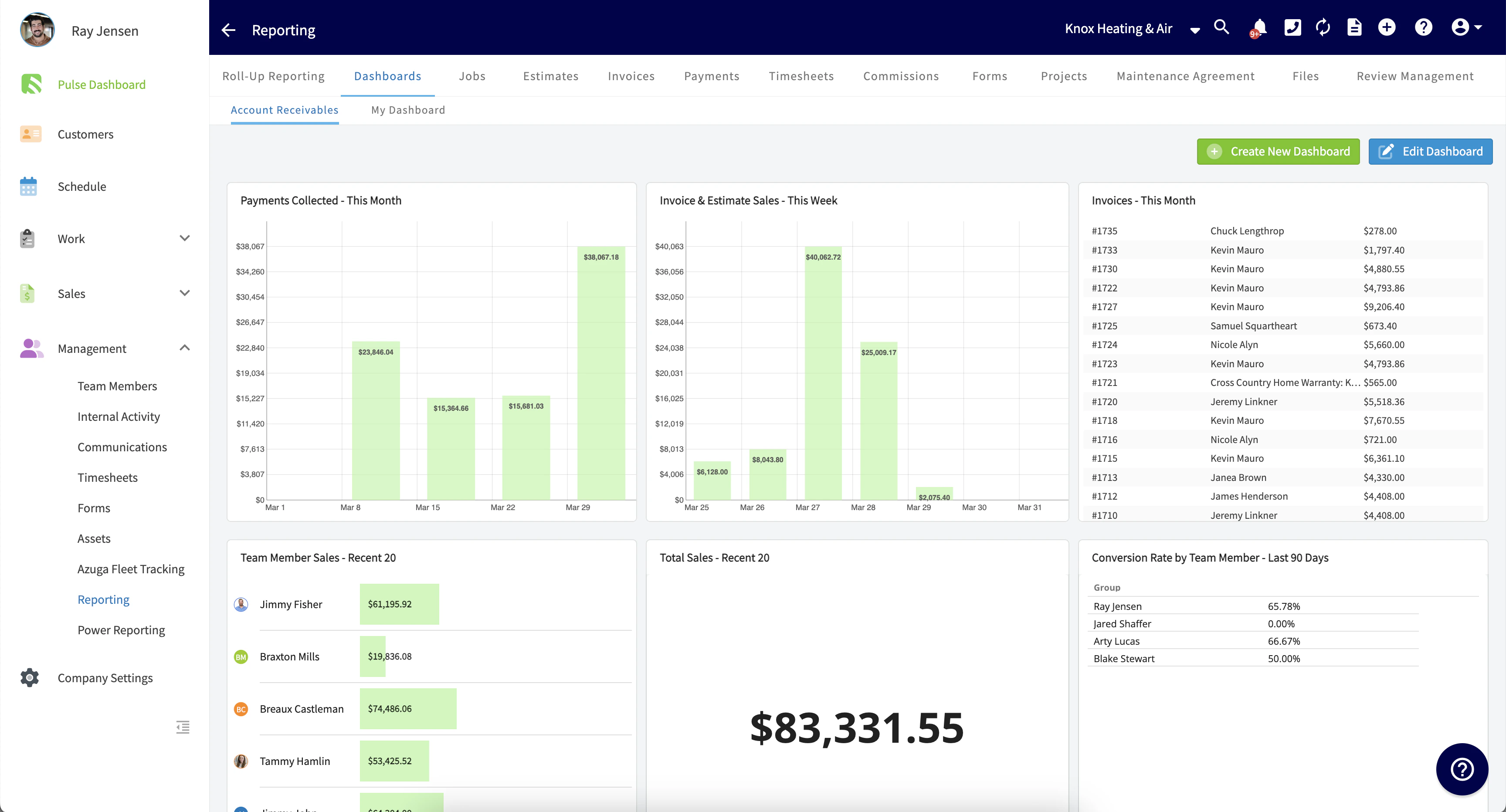 9142751-custom-reporting-dashboard screenshot 1