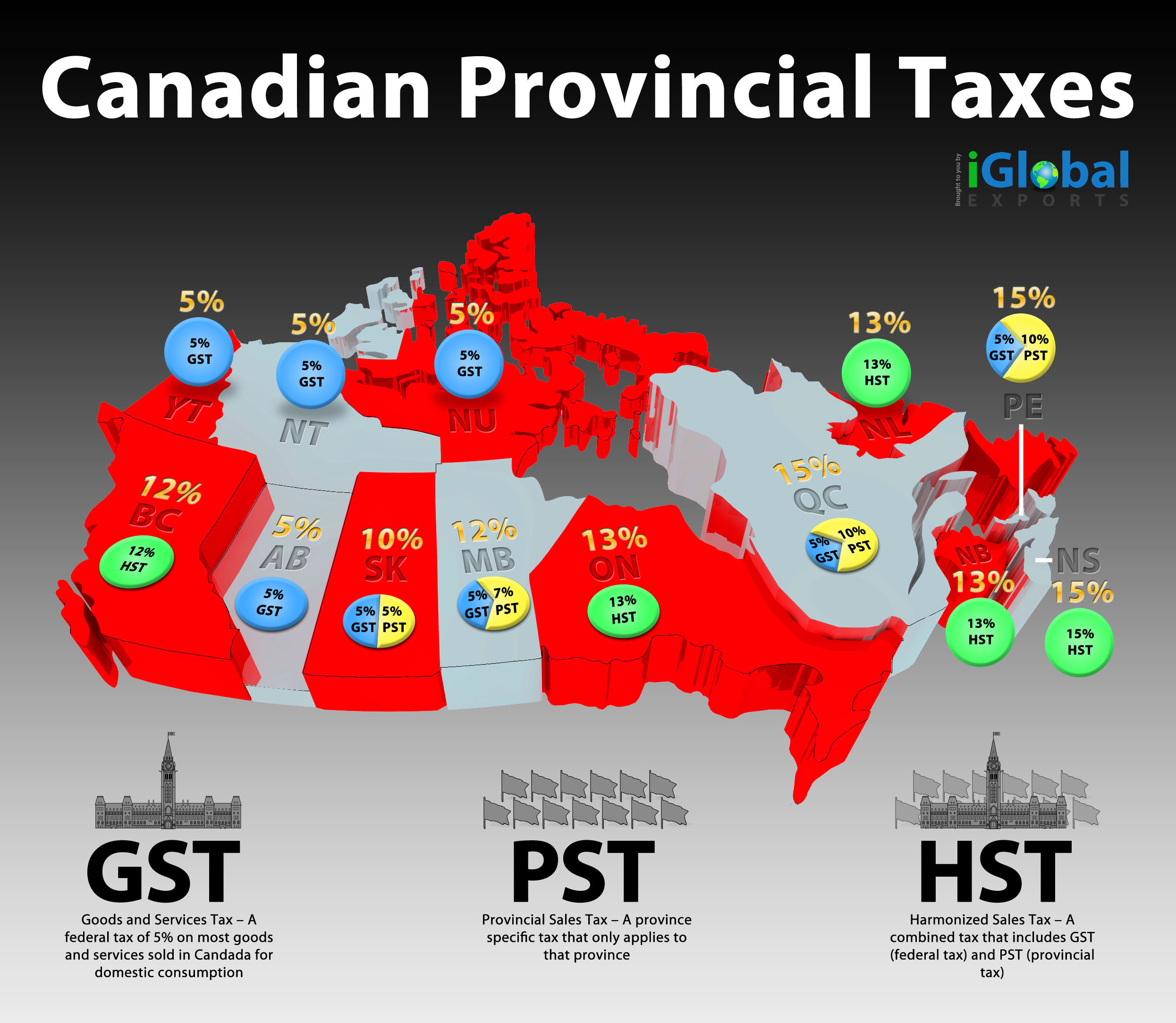 Tax Brackets 2024 Explained Canada - Clary Veronike