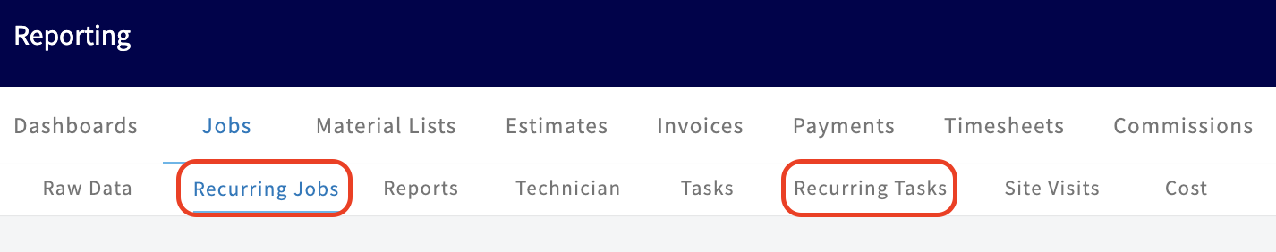 The Jobs tab in Reporting with its sub-tabs Raw Data, Recurring Jobs, Reports, Technician, Tasks, Recurring Tasks, Site Visits, and Cost, with Recurring Jobs and Recurring Tasks circled
