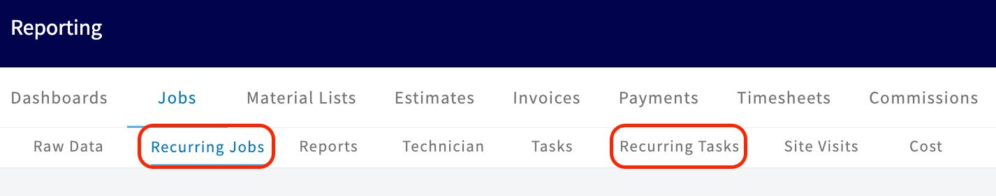 The Jobs tab in Reporting with its sub-tabs Raw Data, Recurring Jobs, Reports, Technician, Tasks, Recurring Tasks, Site Visits, and Cost, with Recurring Jobs and Recurring Tasks circled