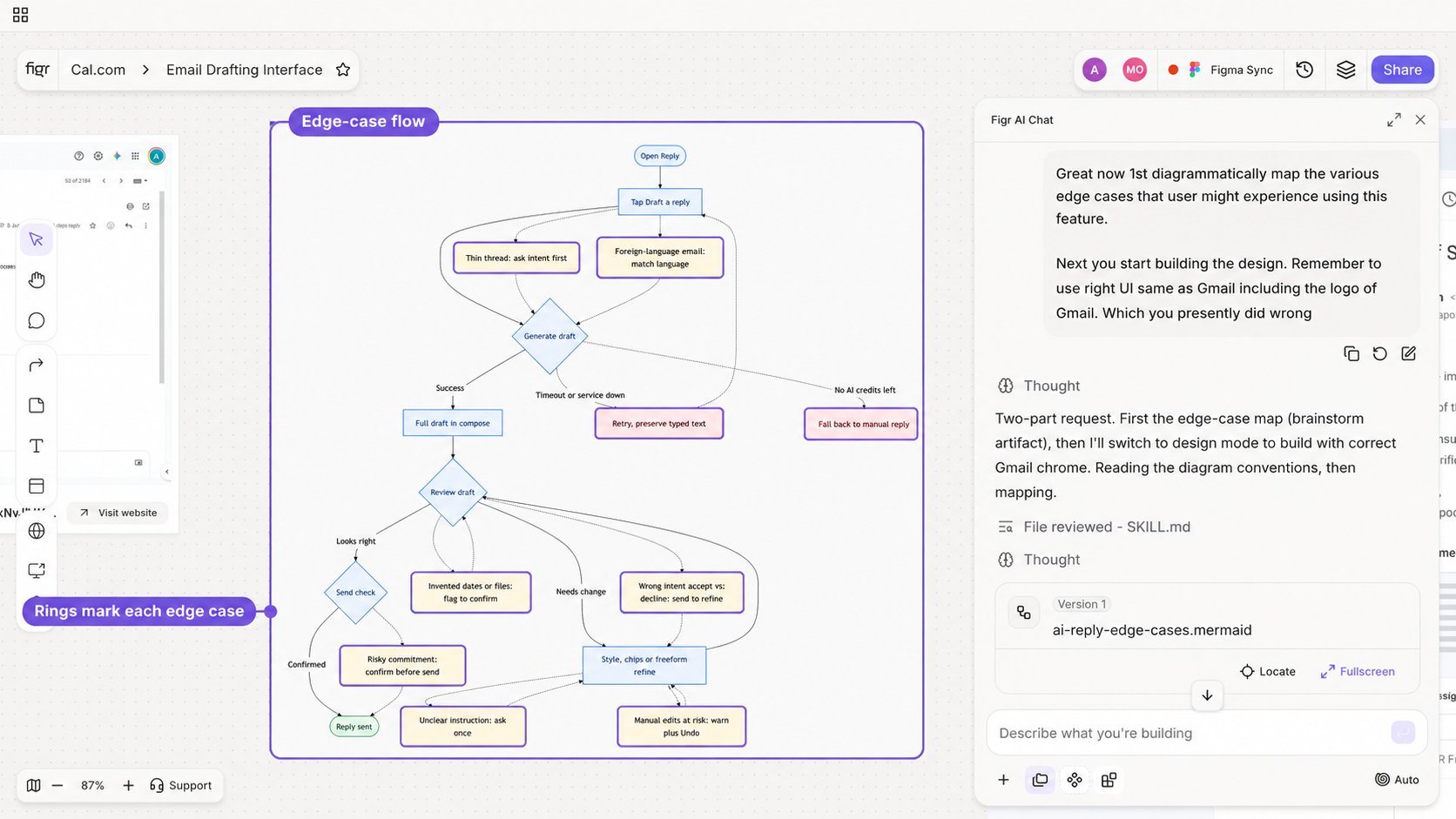 Happy path versus a full edge-case map