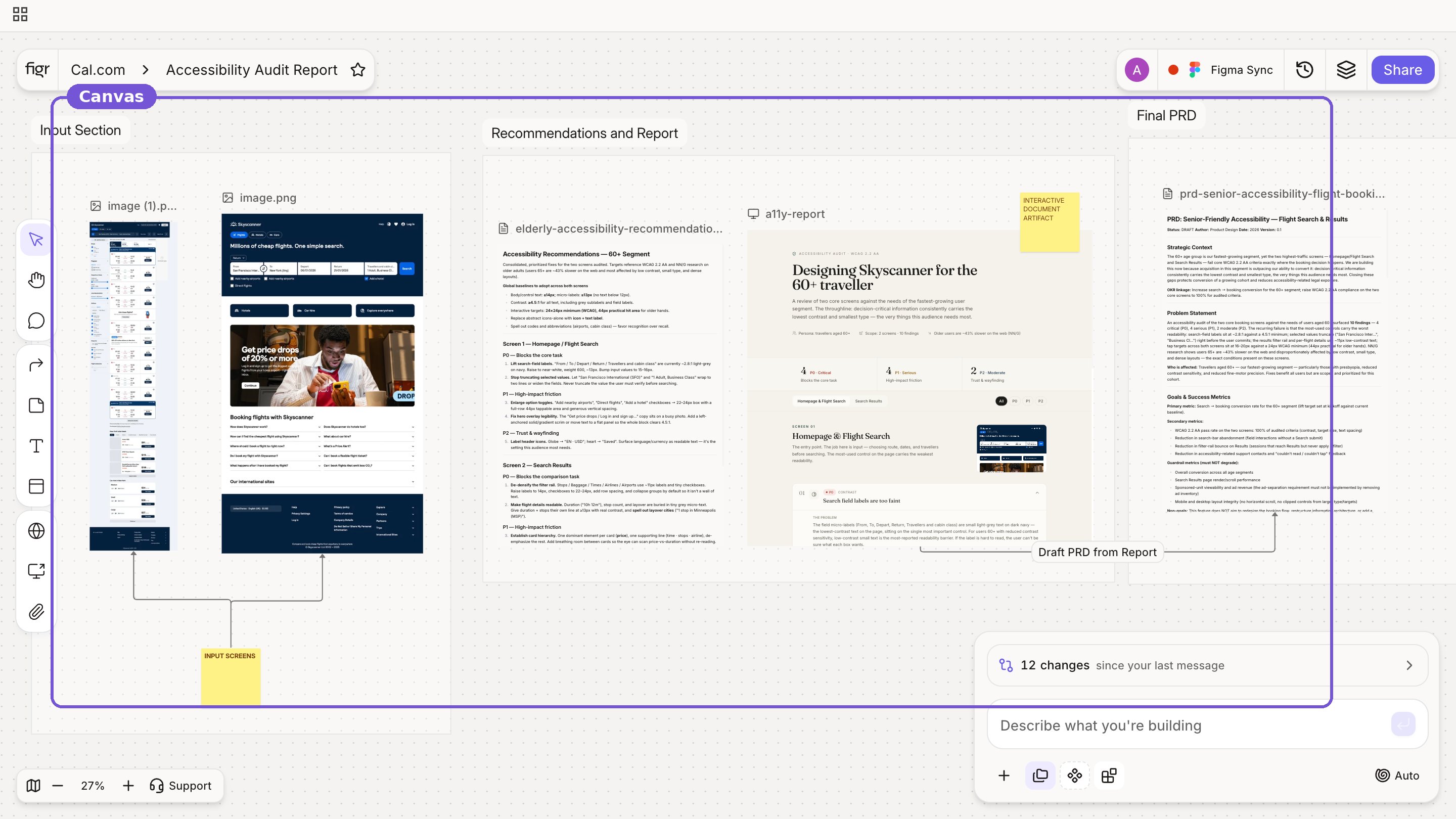 A full Figr canvas A working canvas with screens, references, a UX review, a flow, notes, and a prototype