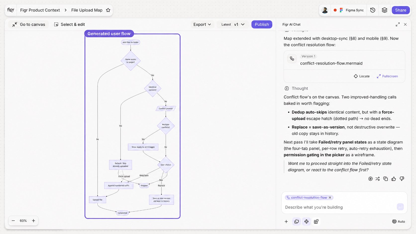 Artifacts connected on the canvas PRD, user stories, acceptance criteria, test cases, user flow, and prototype connected on the canvas