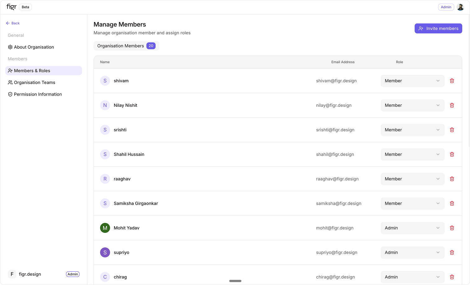 Accountmanagement03 Pn