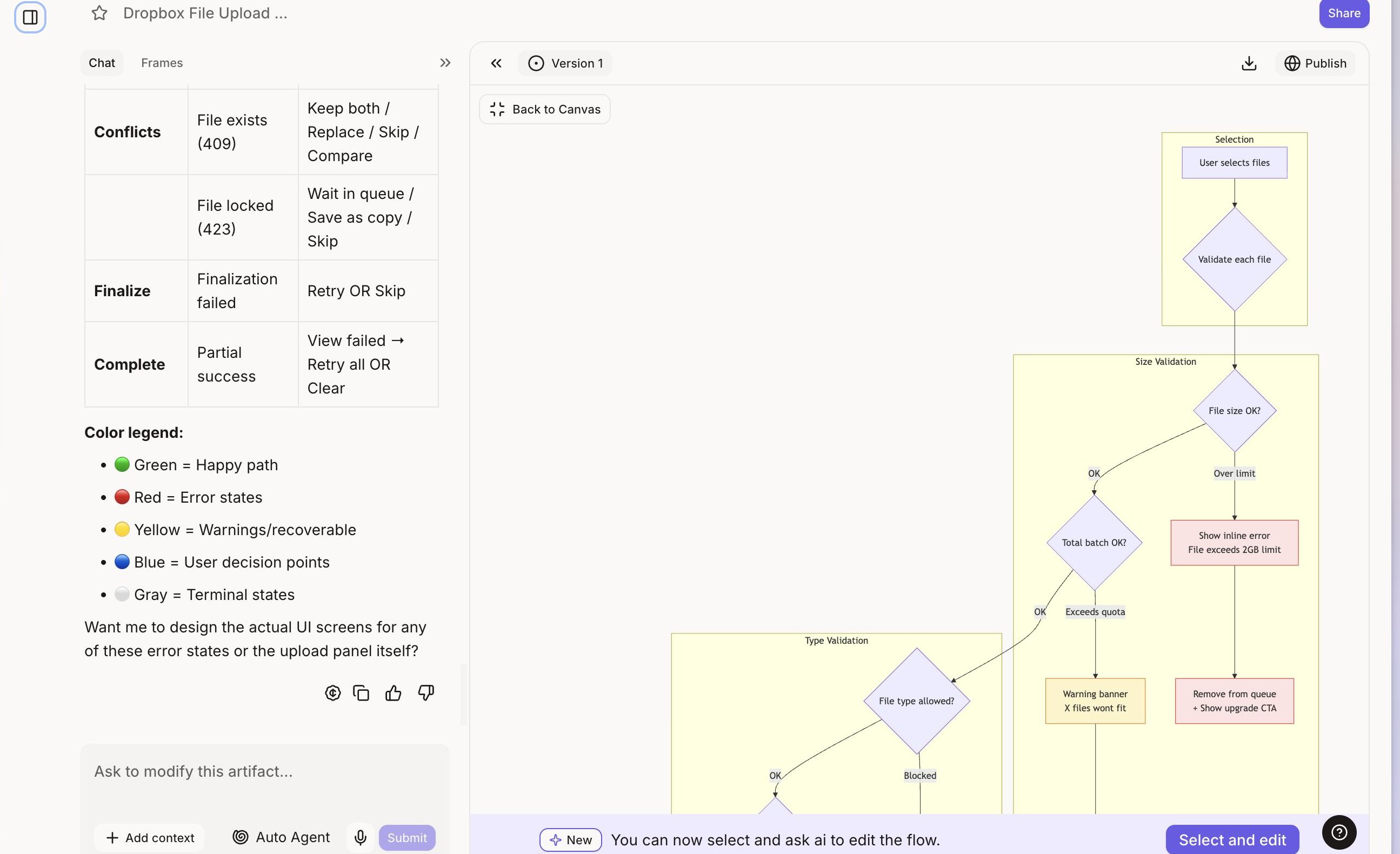 Figr mapping design decisions to product constraints and goals