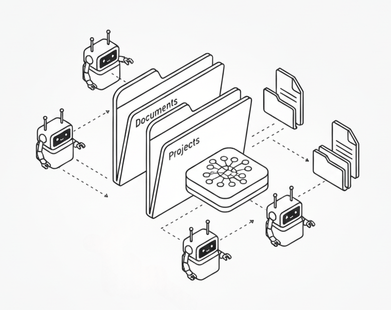 On-device AI over local files