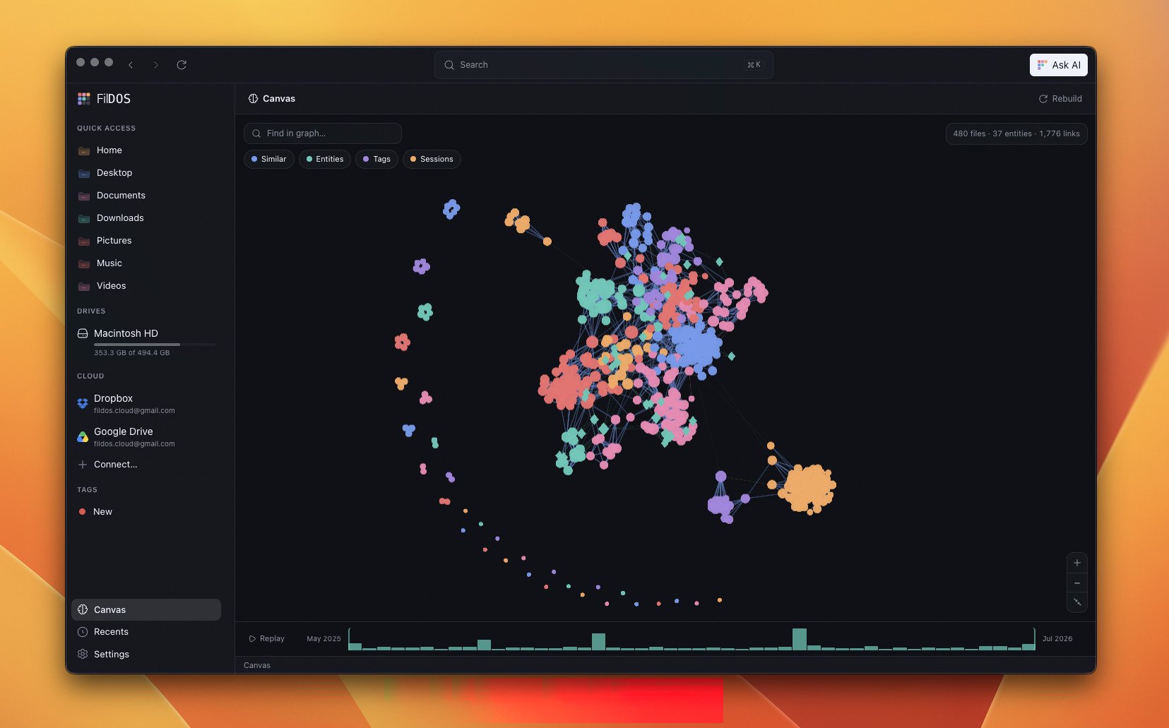 The Canvas knowledge graph