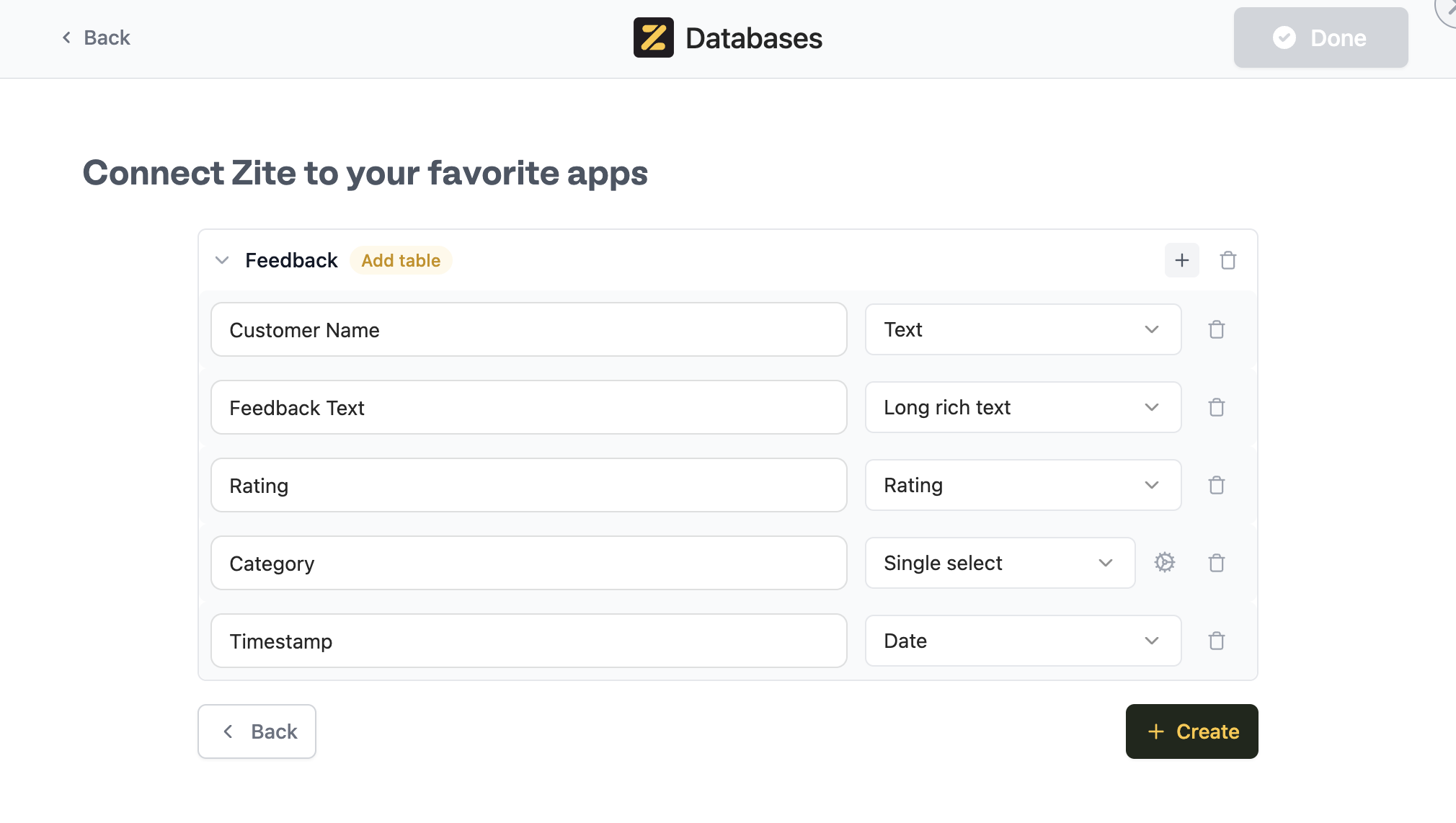 Database creation confirmation