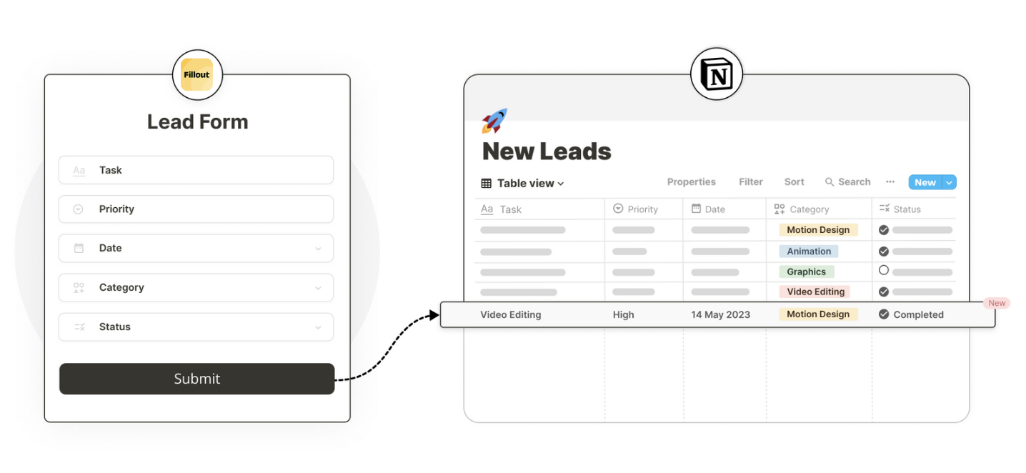 Screenshot of the Notion form creation page