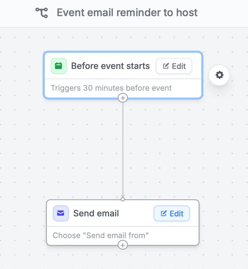 Fillout Workflows