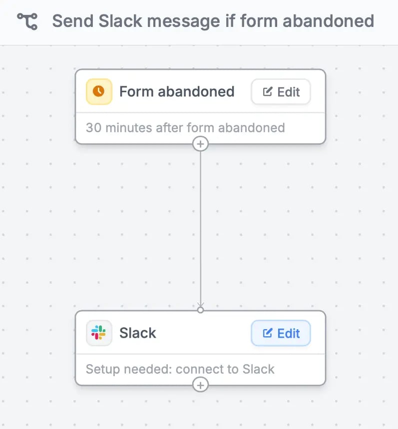 Fillout Workflows