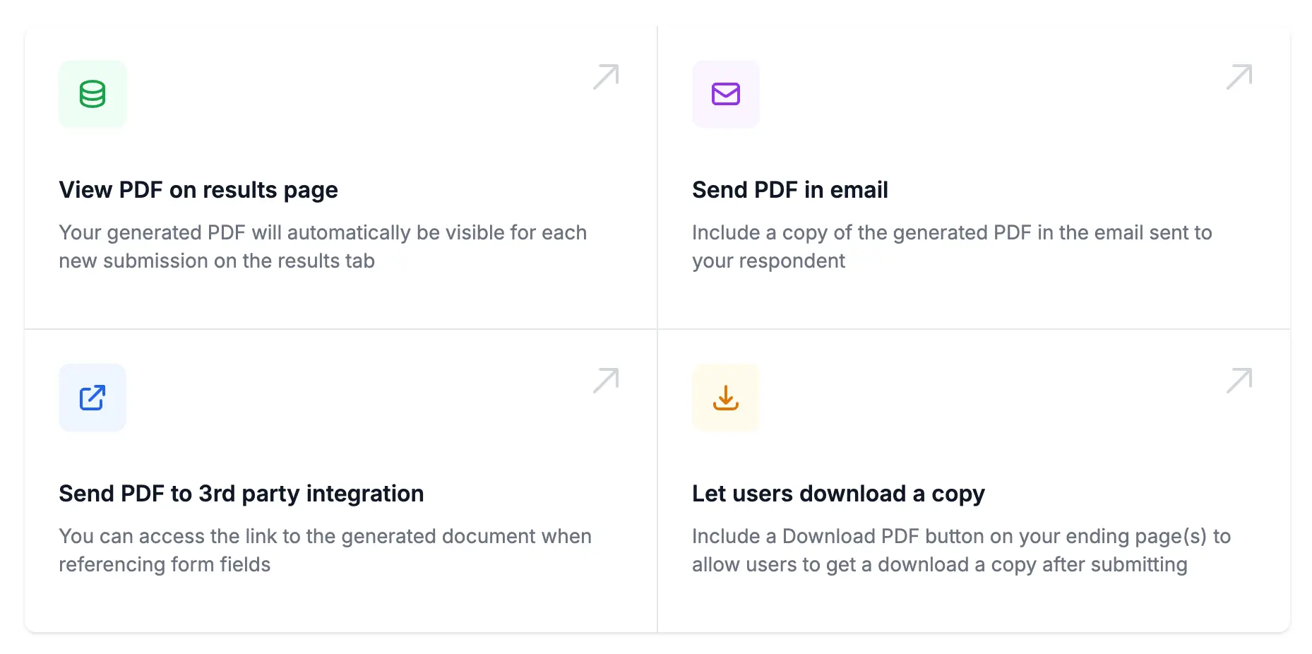 Screenshot of the Integrate tab of a form