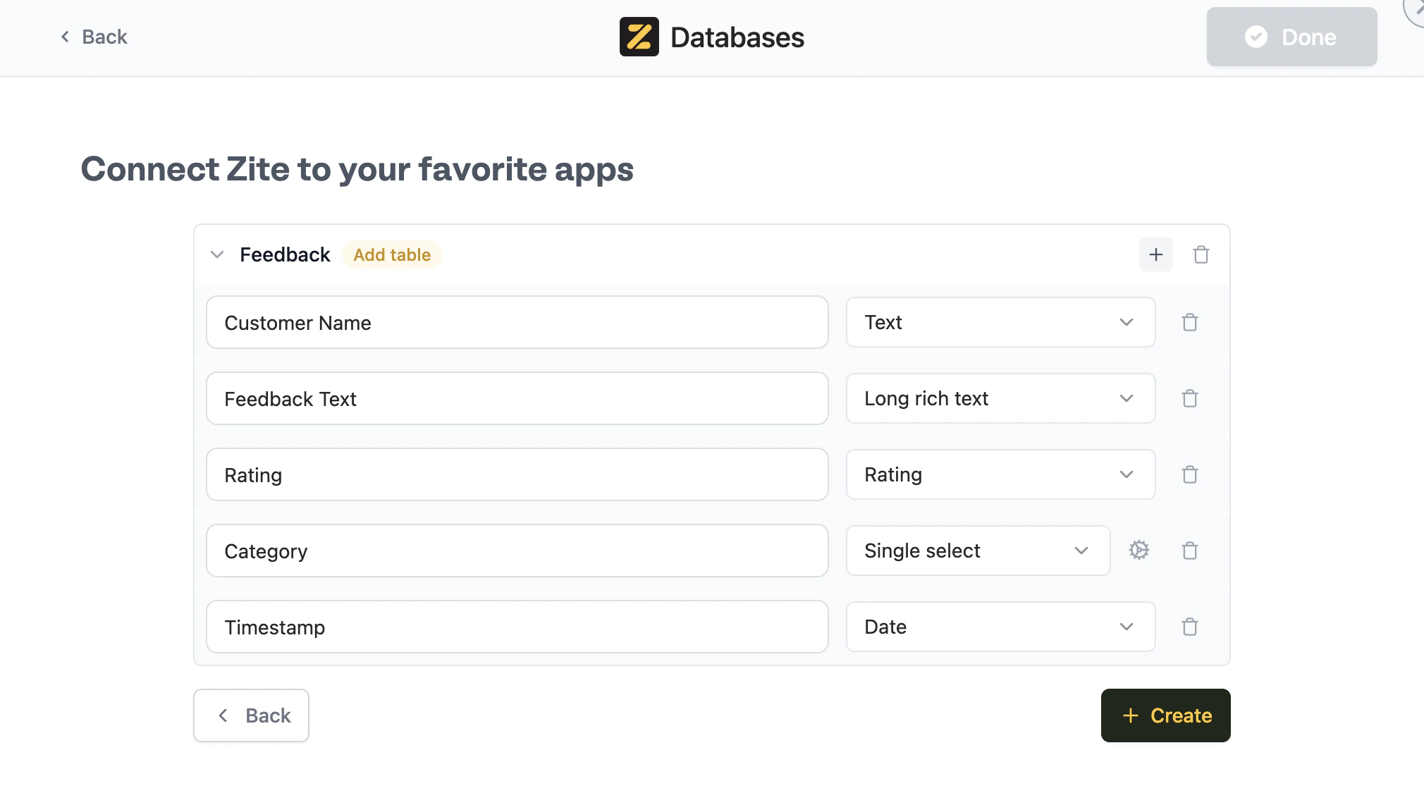 Database creation confirmation