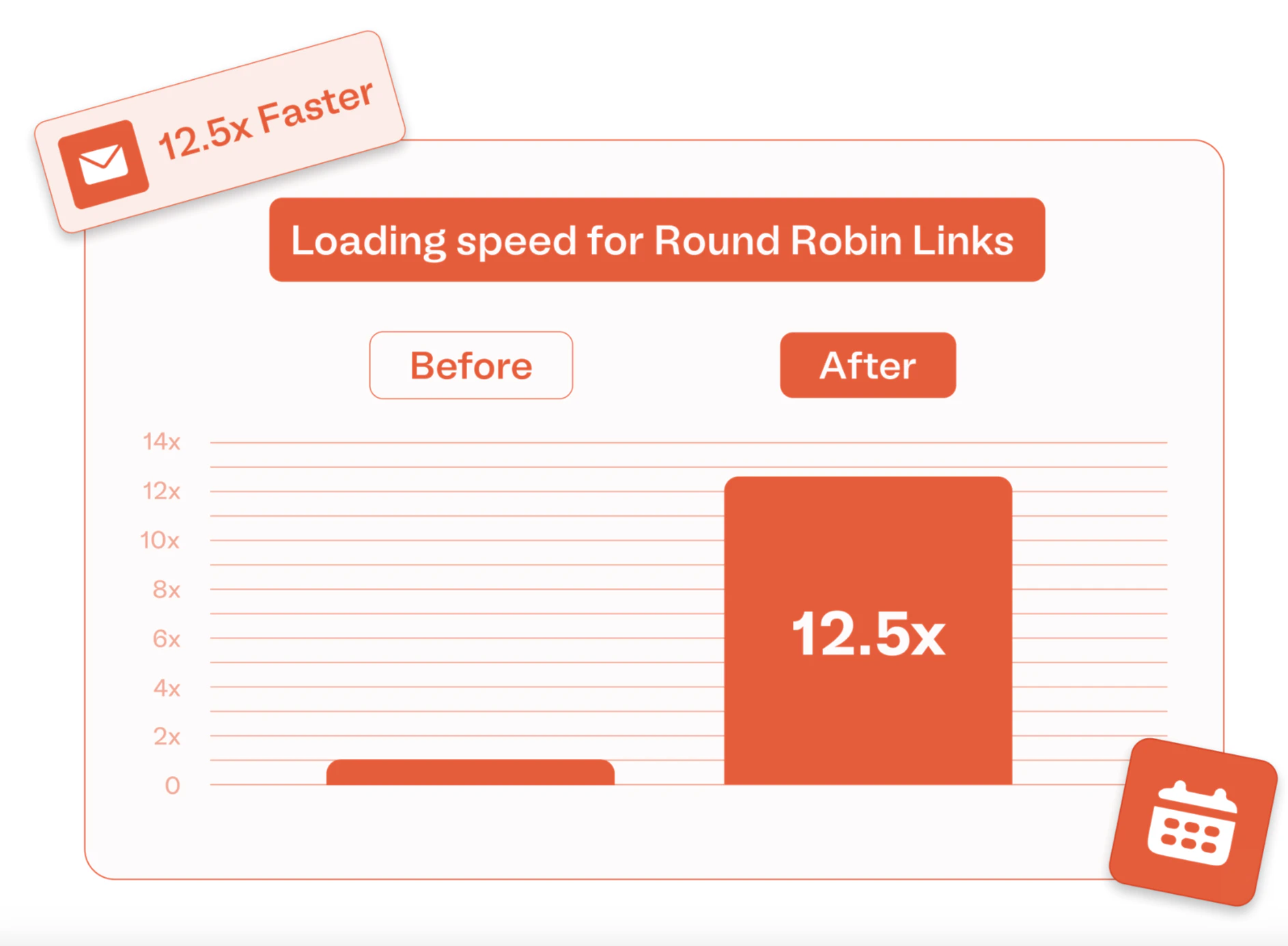 Screenshot 2025-06-30 at 2.43.40 PM.png